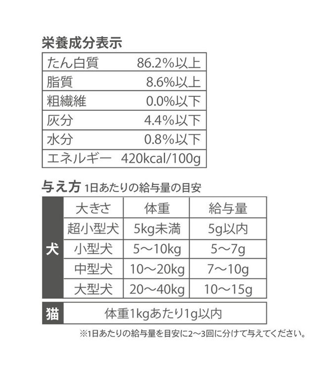 PET PARADISE プレミアムフード フリーズドライ 豚もも肉 20g -