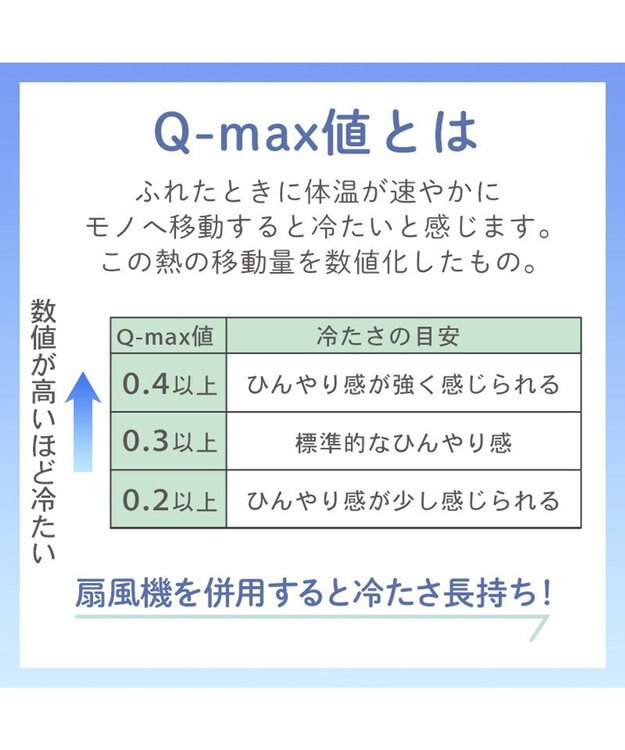 PET PARADISE スヌーピー もちっと クール マット Ｓ 《サーフ柄》 -