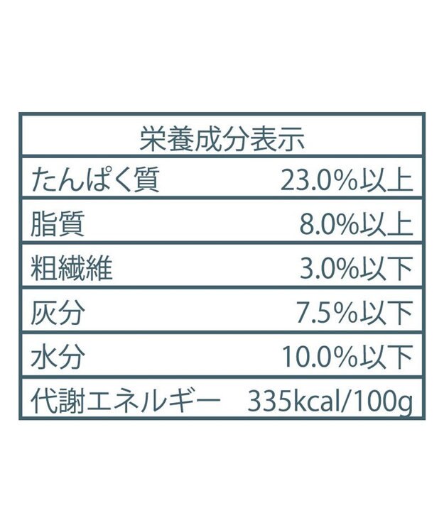 PET PARADISE ペットパラダイス  国産 ドッグフード フローラ3kg -