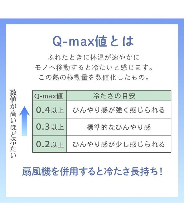 PET PARADISE リサとガスパール もちっと クールマット ホワイト