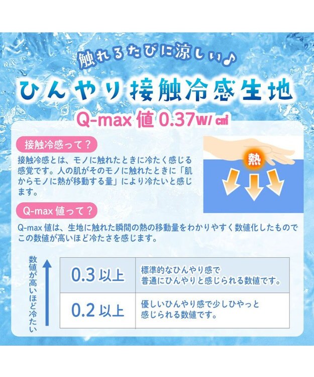 Mother garden しろたん クール 敷パッド 《ハッピーラムネ柄》 ハッピーラムネ柄