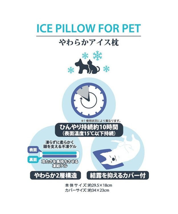 PET PARADISE ペットパラダイス やわらかアイス枕 水色 2025 サックスブルー