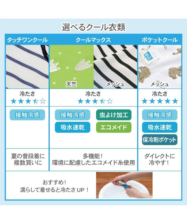 PET PARADISE ペットパラダイス 接触冷感 ワンピース 《いちご柄》 中型犬 大型犬 いちご柄
