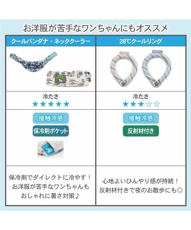 PET PARADISE ディズニー ミニーマウス フリル クールネック バンダナ 保冷剤付き【小型犬】 ピンク（淡）