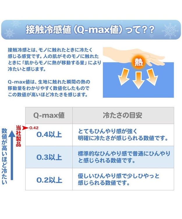 Mother garden マザーガーデン ユニコーン クール敷パッド 《ミルキーウェイ柄》 ミルキーウェイ柄