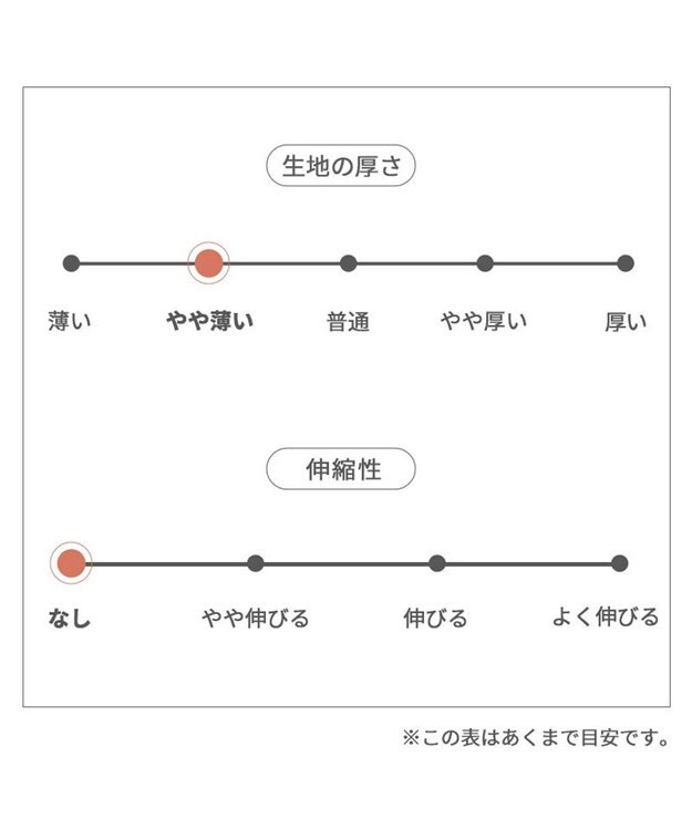 PET PARADISE ペットパラダイス 接触冷感 背中開き 甚平 《縁日柄》　小型犬 縁日柄